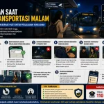 Ilustrasi Tips aman saat naik transportasi malam