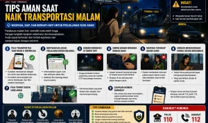 Ilustrasi Tips aman saat naik transportasi malam Ilustrasi Tips aman saat naik transportasi malam