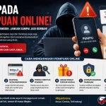 Ilustrasi Waspada Penipuan Online