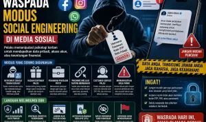 Ilustrasi Waspada modus sosial engineering Ilustrasi Waspada modus sosial engineering