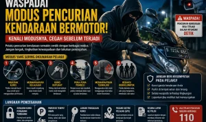 Ilustrasi Waspada pencurian kendaraan bermotor Ilustrasi Waspada pencurian kendaraan bermotor
