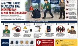 Panduan keselamatan menemukan benda mencurigakan Panduan keselamatan menemukan benda mencurigakan